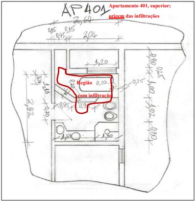 apto 401 origem de infiltracoes laudo tecnico de impermeabilizacao